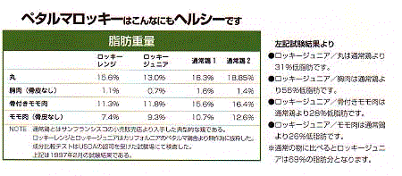 table.gif (21772 oCg)